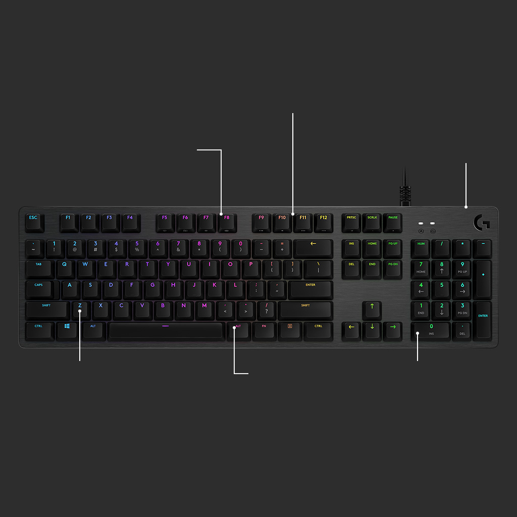G512 Lightsync RGB Mechanical Gaming Keyboard Gx Brown Carbon - Qwertzu Swiss-Lux