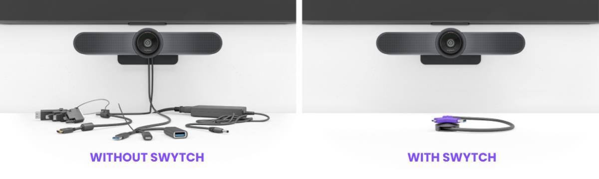 Swytch - Hub - 2 X Hdmi + 1 X Superspeed USB + 2 X USB-c - Desktop