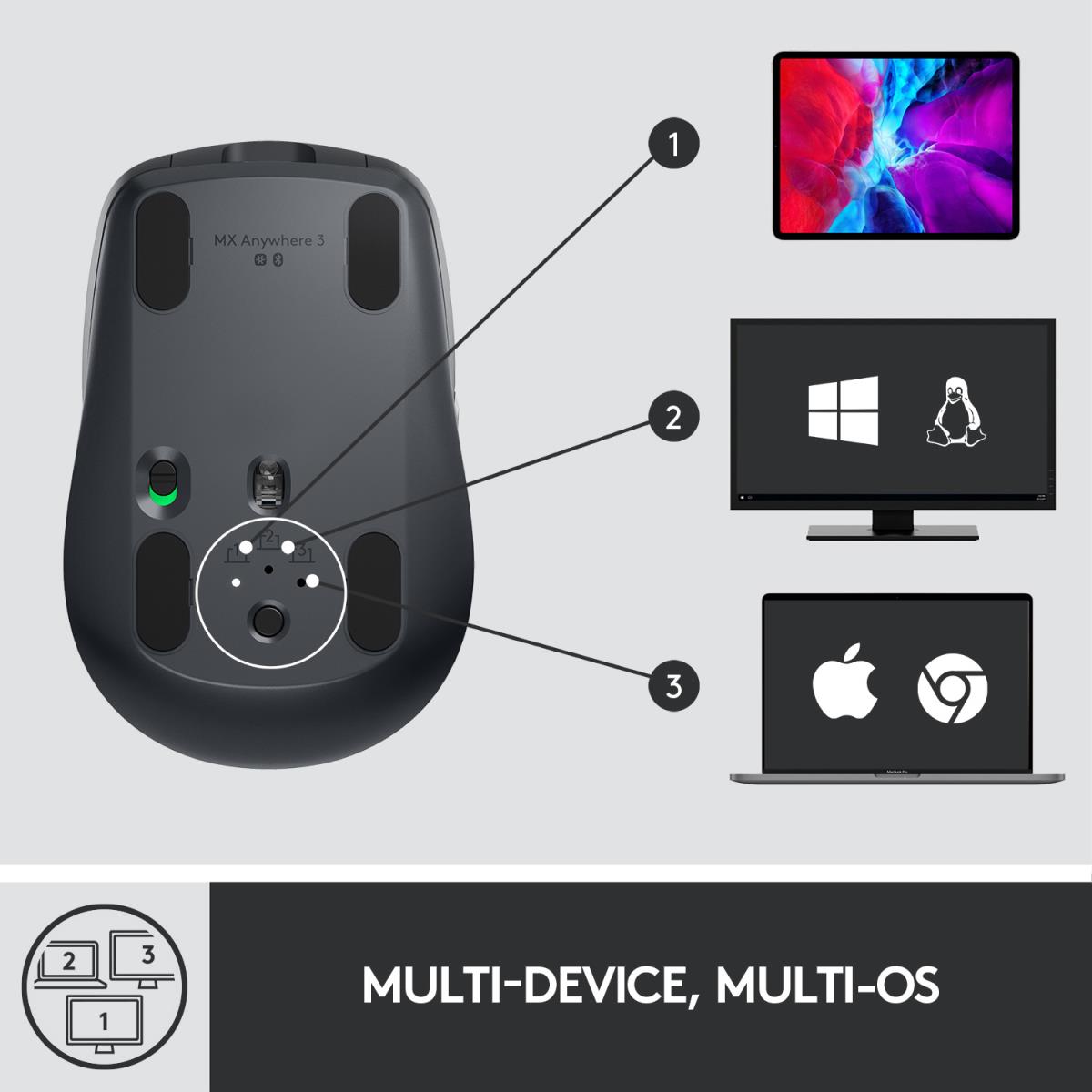 Mx Anywhere 3 Mouse Graphite