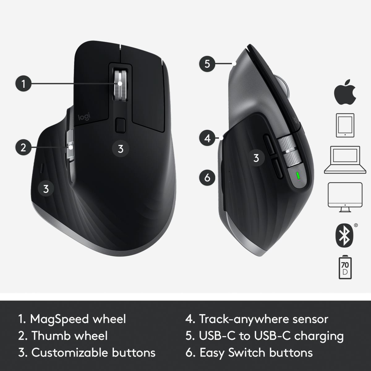 Wireless Mouse Mx Master 3 For Mac Space Grey