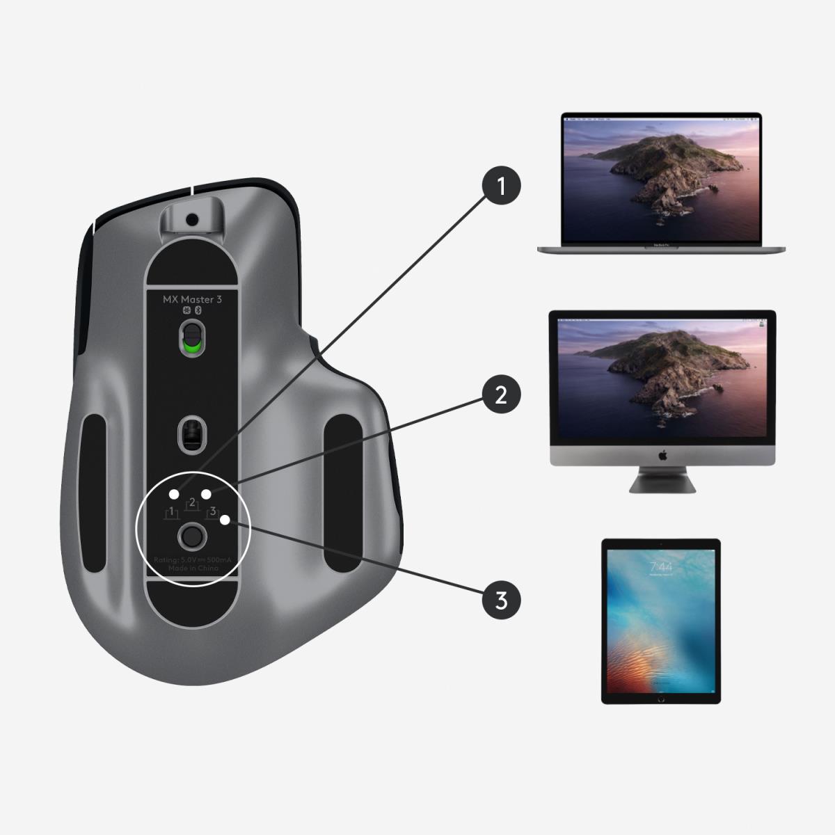 Wireless Mouse Mx Master 3 For Mac Space Grey