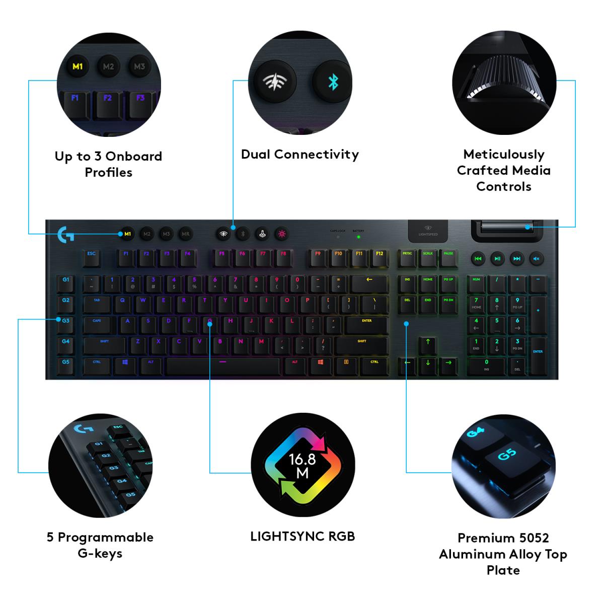 G915 Lightspeed Wireless RGB Mechanical Gaming Keyboard Black Qwertzu Swiss-Lux Tactile