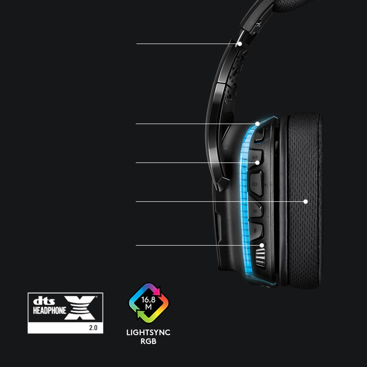 G635 - USB - 7.1 Lightsync Gaming Headset - Black
