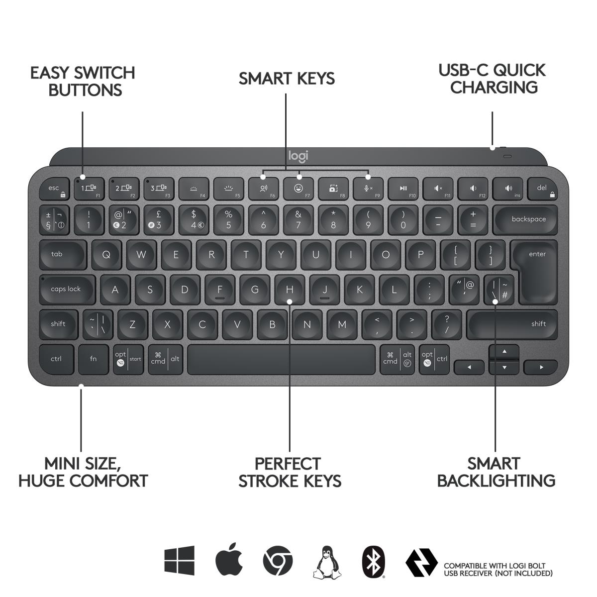 Mx Keys Mini Minimalist Wireless Illuminated Keyboard - Graphite - Qwerty Us/int''l