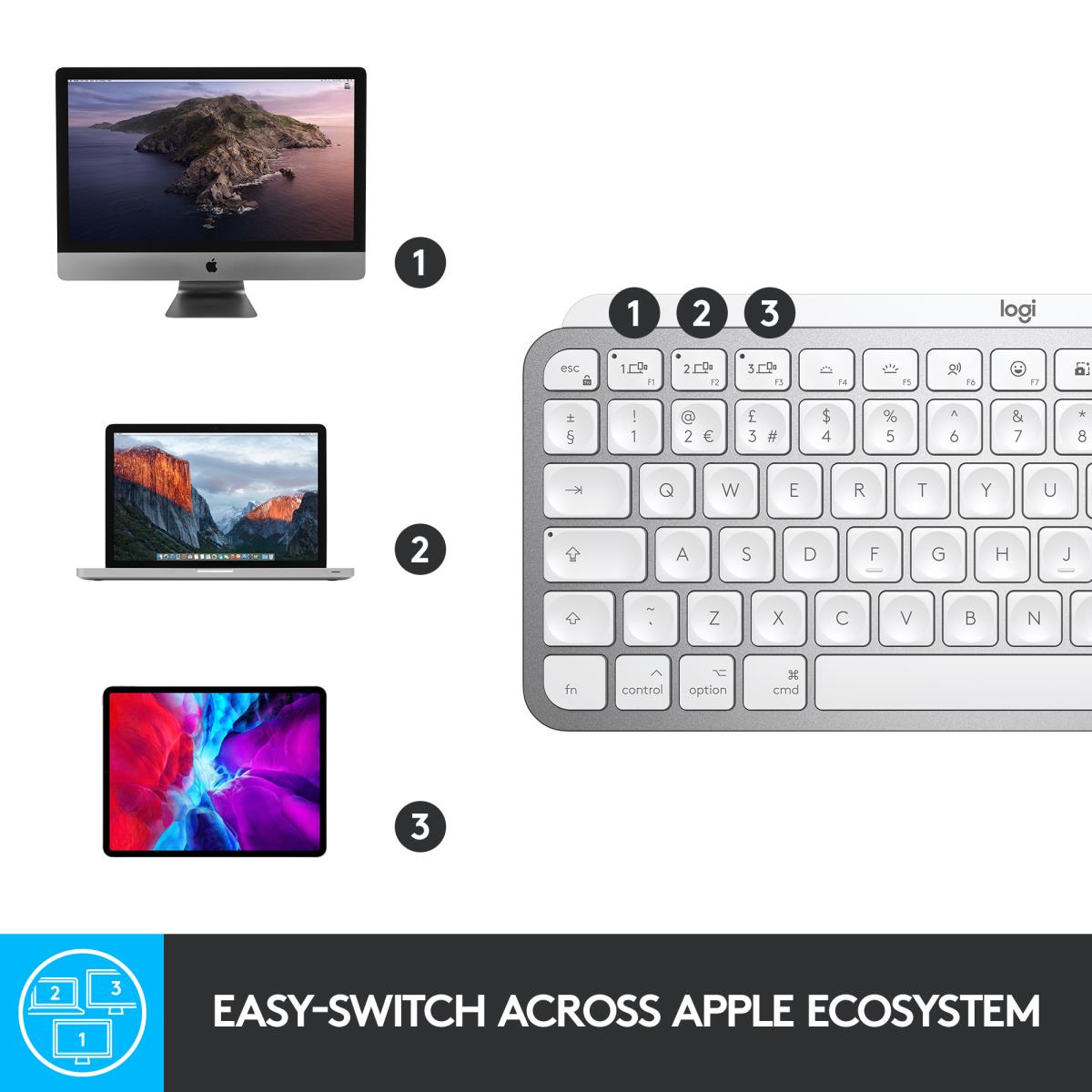 Mx Keys Mini For Mac Minimalist Wireless Illuminated Keyboard - Pale Grey - Qwerty US/Int'l
