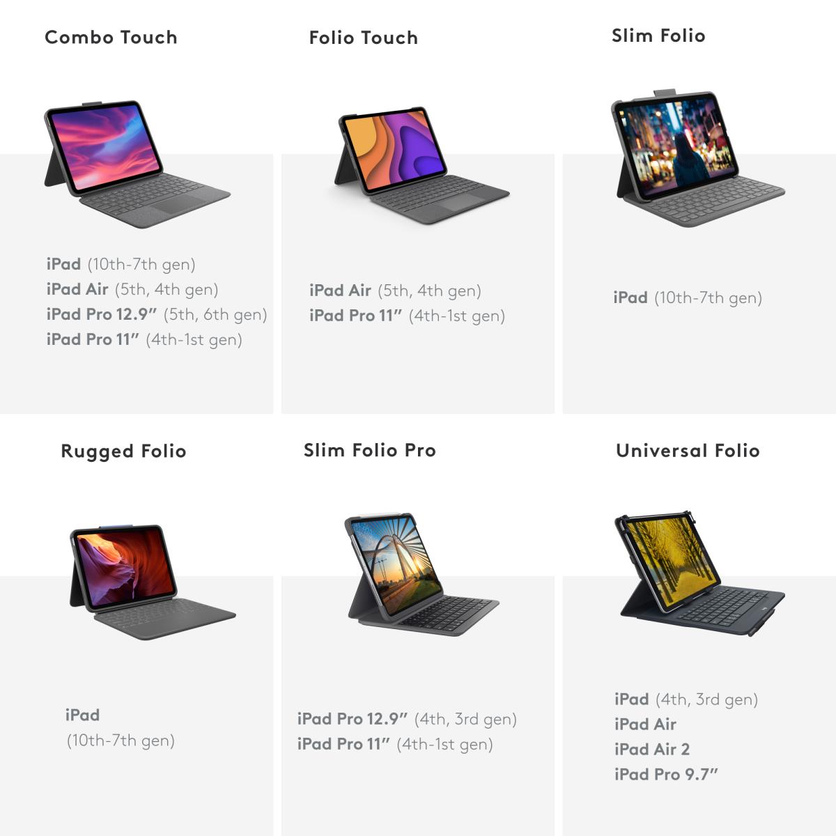 Combo Touch - Sand for iPad Pro 11in (1st, 2nd, 3rd gen) - Espanol - Qwerty