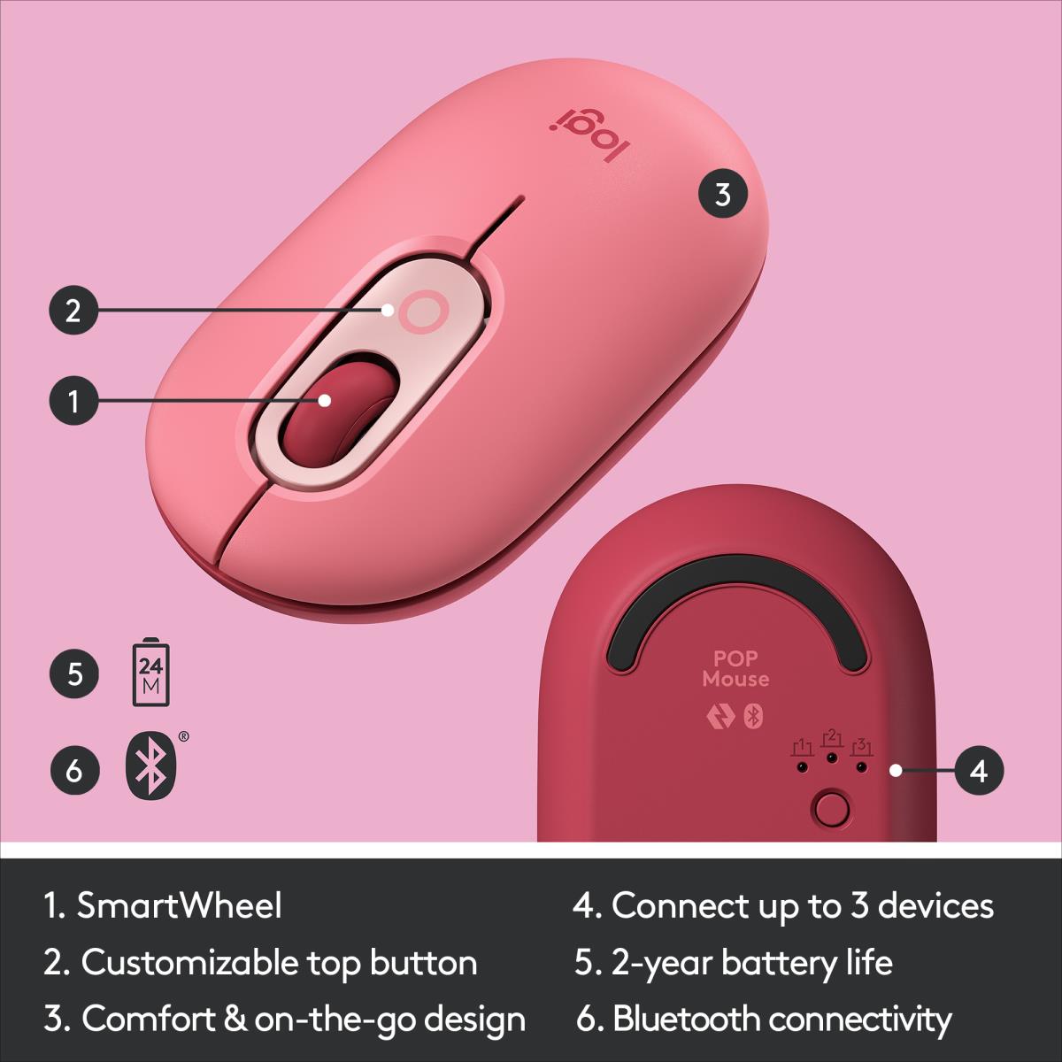 Pop Mouse - Heartbreaker - Wireless - Rose - Emea