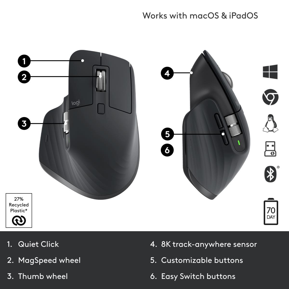 MX Master 3S - Wireless Mouse - Graphite