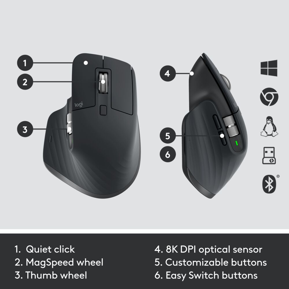 MX Keys Combo For Business Gen 2 - Graphite - Qwerty Esp