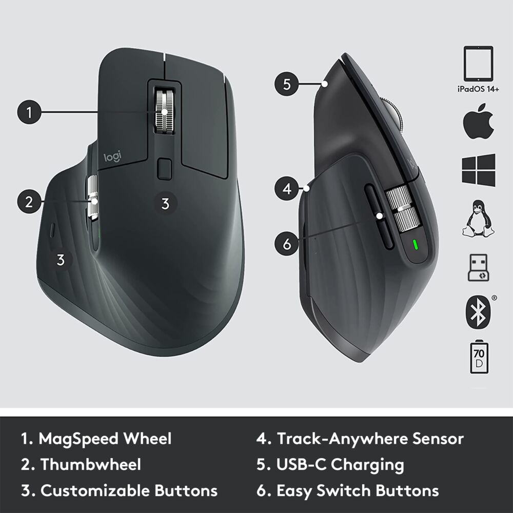 Mx Master 3s For Business - Wireless Bluetooth Mouse - Graphite