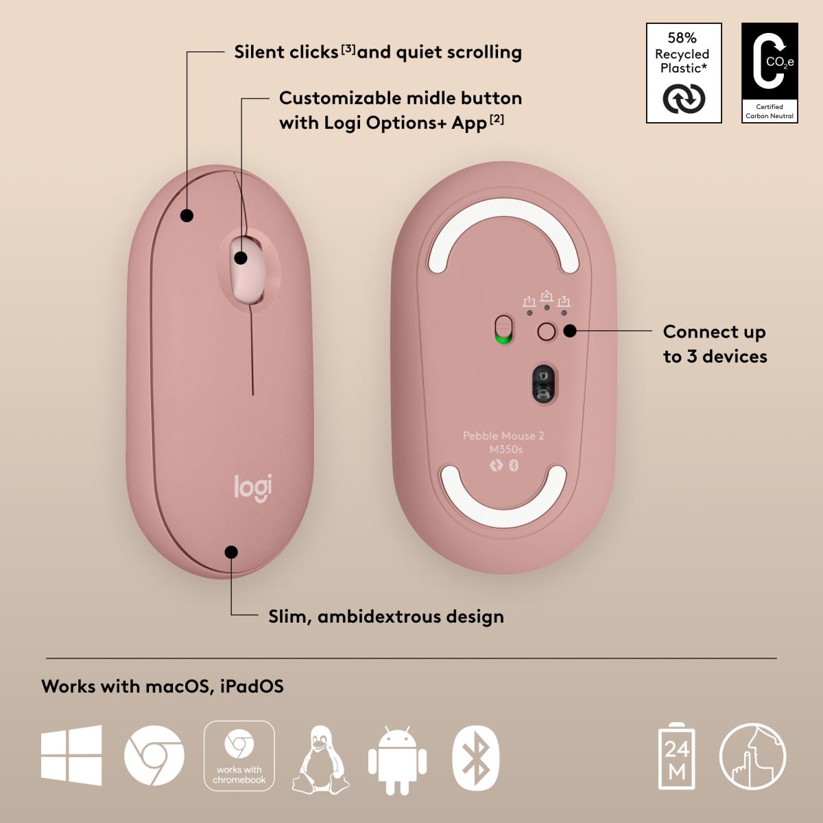 Pebble 2 M350s Wireless Optical Mouse Rose