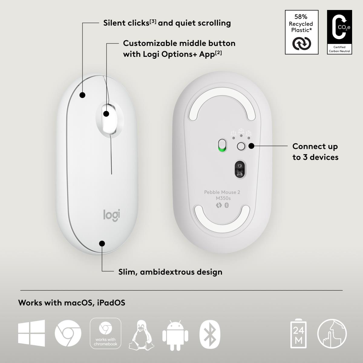 Pebble 2 M350s Wireless Optical Mouse White