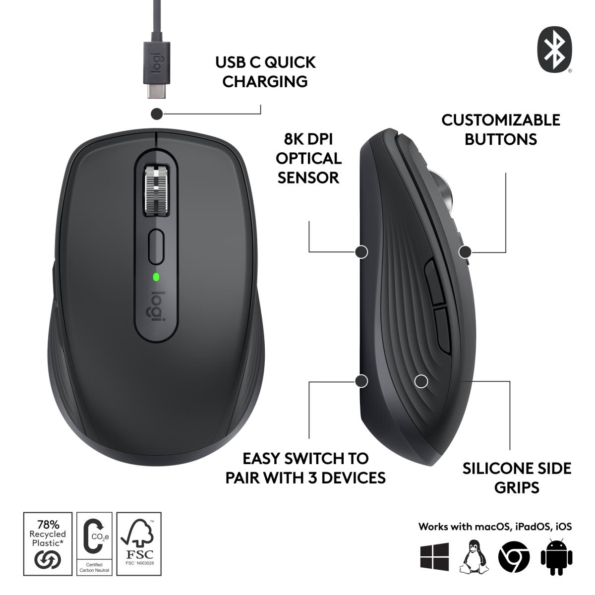 Mx Anywhere 3s Wireless Mouse