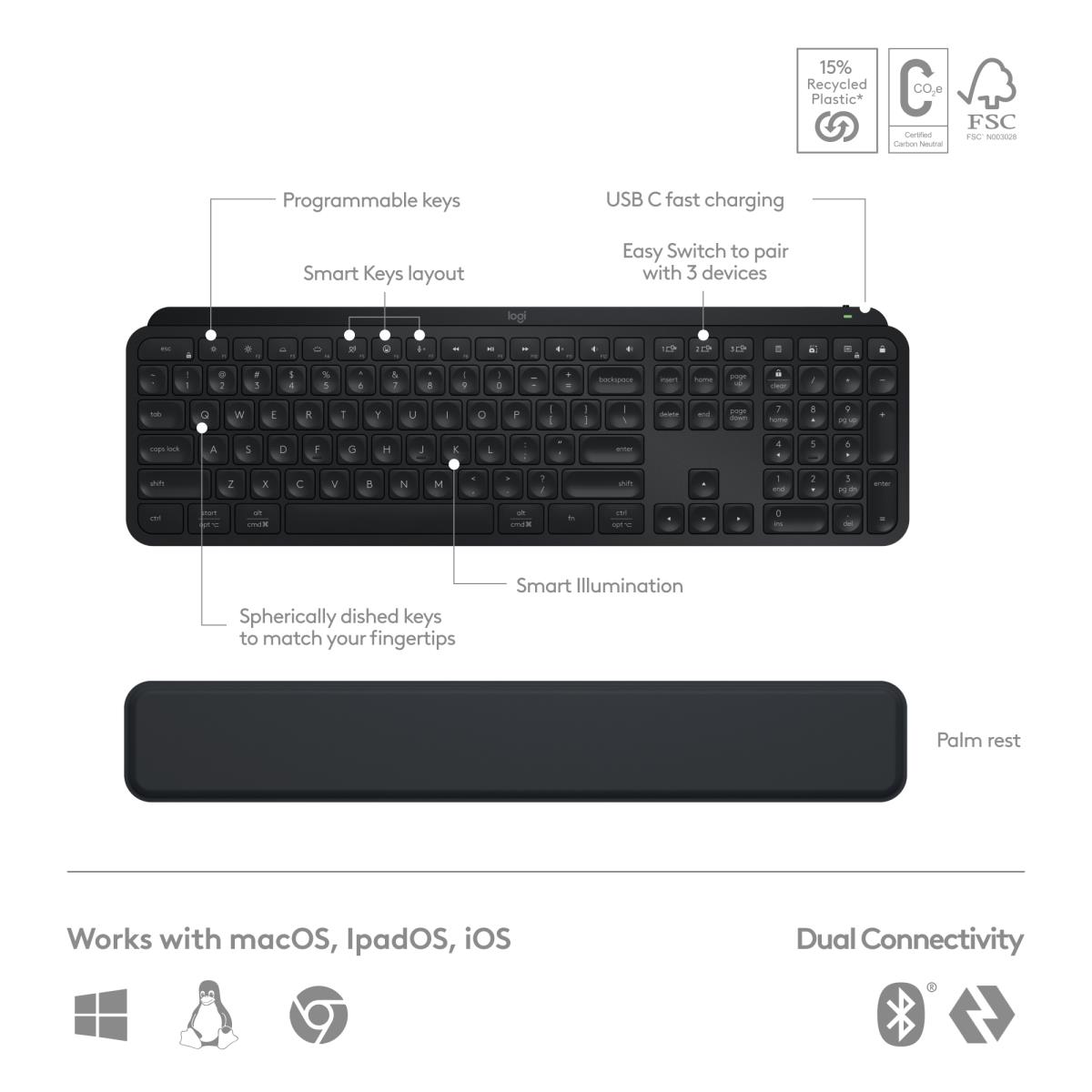 Mx Keys S Combo - Graphite - Qwerty US/Int'l