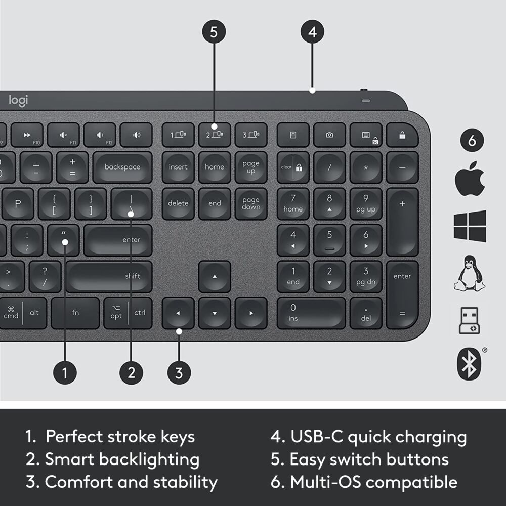 Mx Keys Combo For Business Gen 2 - Graphite - Qwertz - Suisse