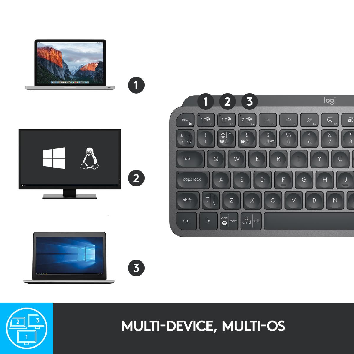 Minimalist Wireless Illuminated Keyboard - MX KEYS MINI - Graphite - Qwertz Deutsch