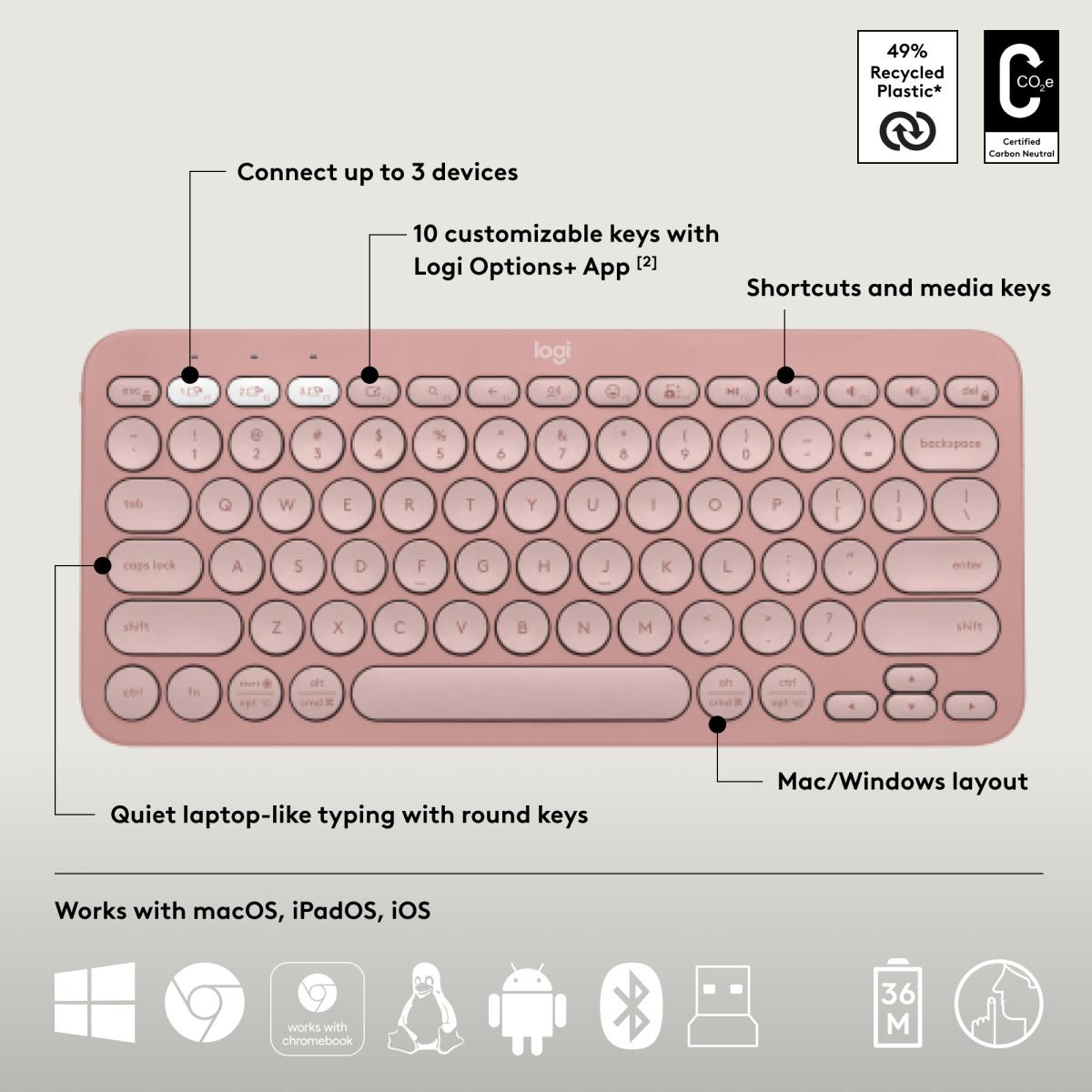 Pebble 2 Combo For Tonal Rose Qwerty US