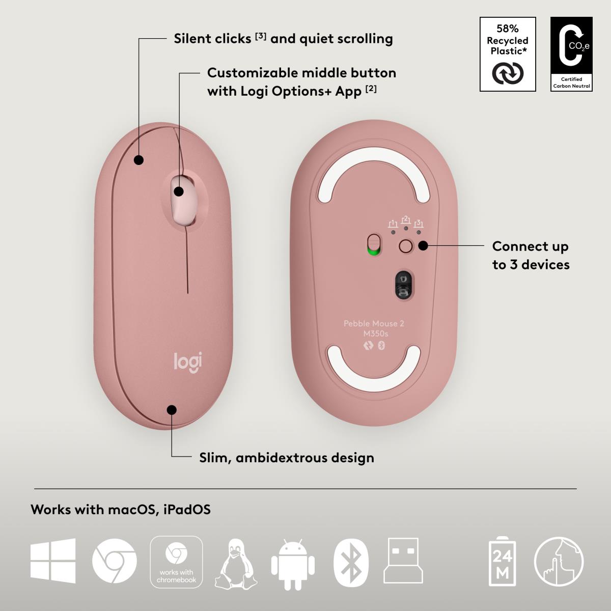 Pebble 2 Combo For Tonal Rose Qwerty US