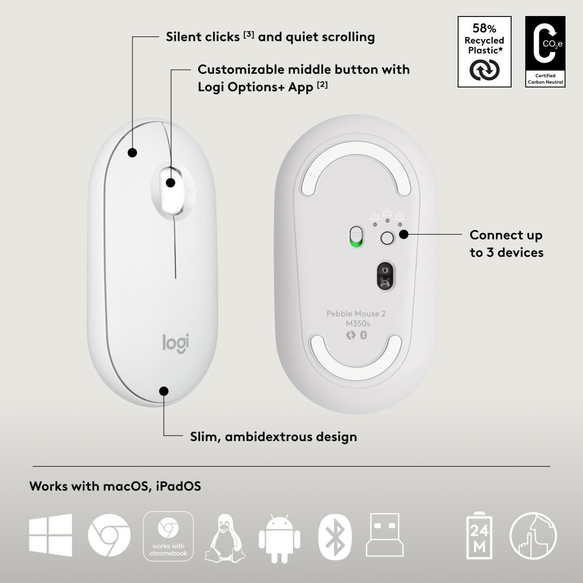 Pebble 2 Combo For Tonal White Azerty French