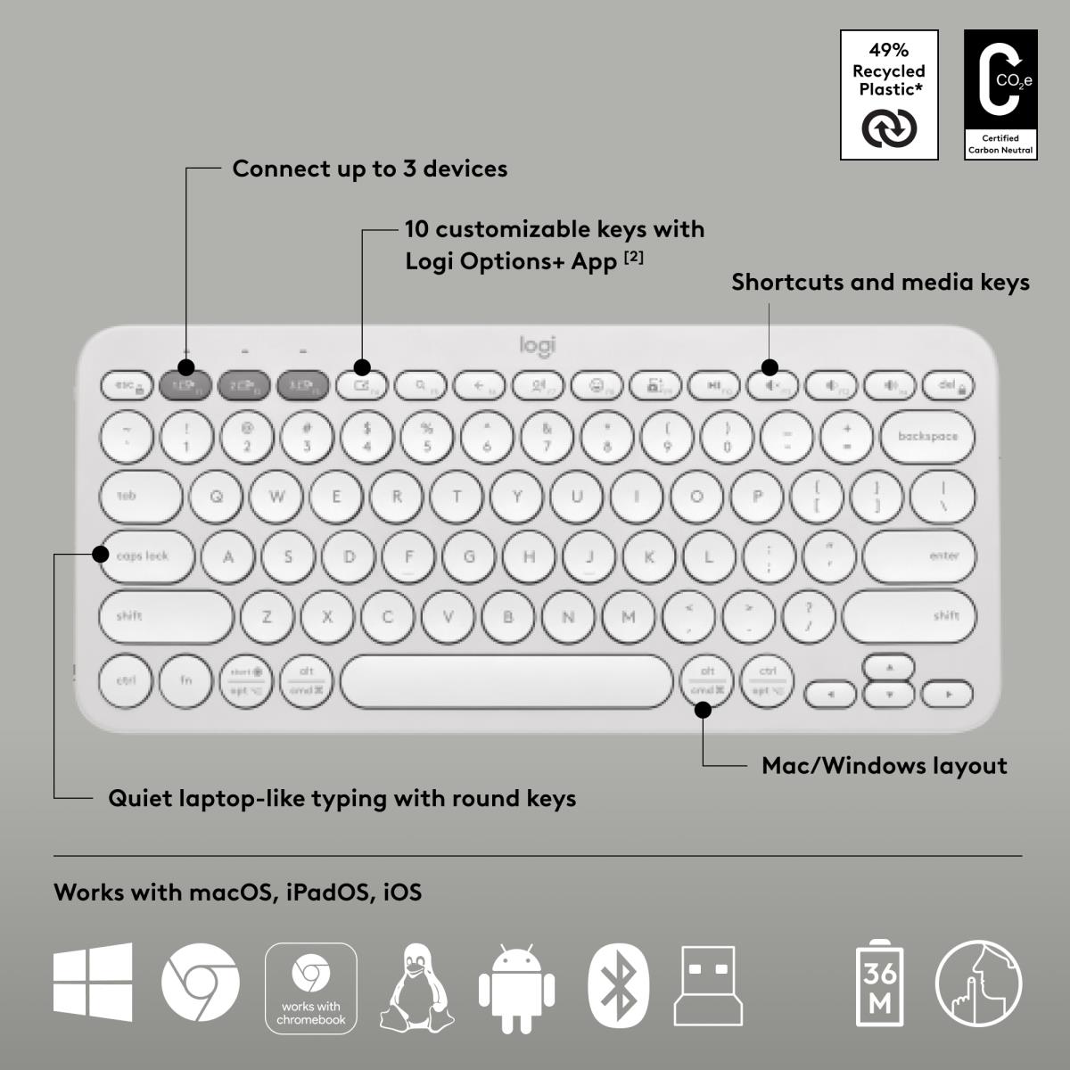 Pebble 2 Combo For Tonal White Qwerty US