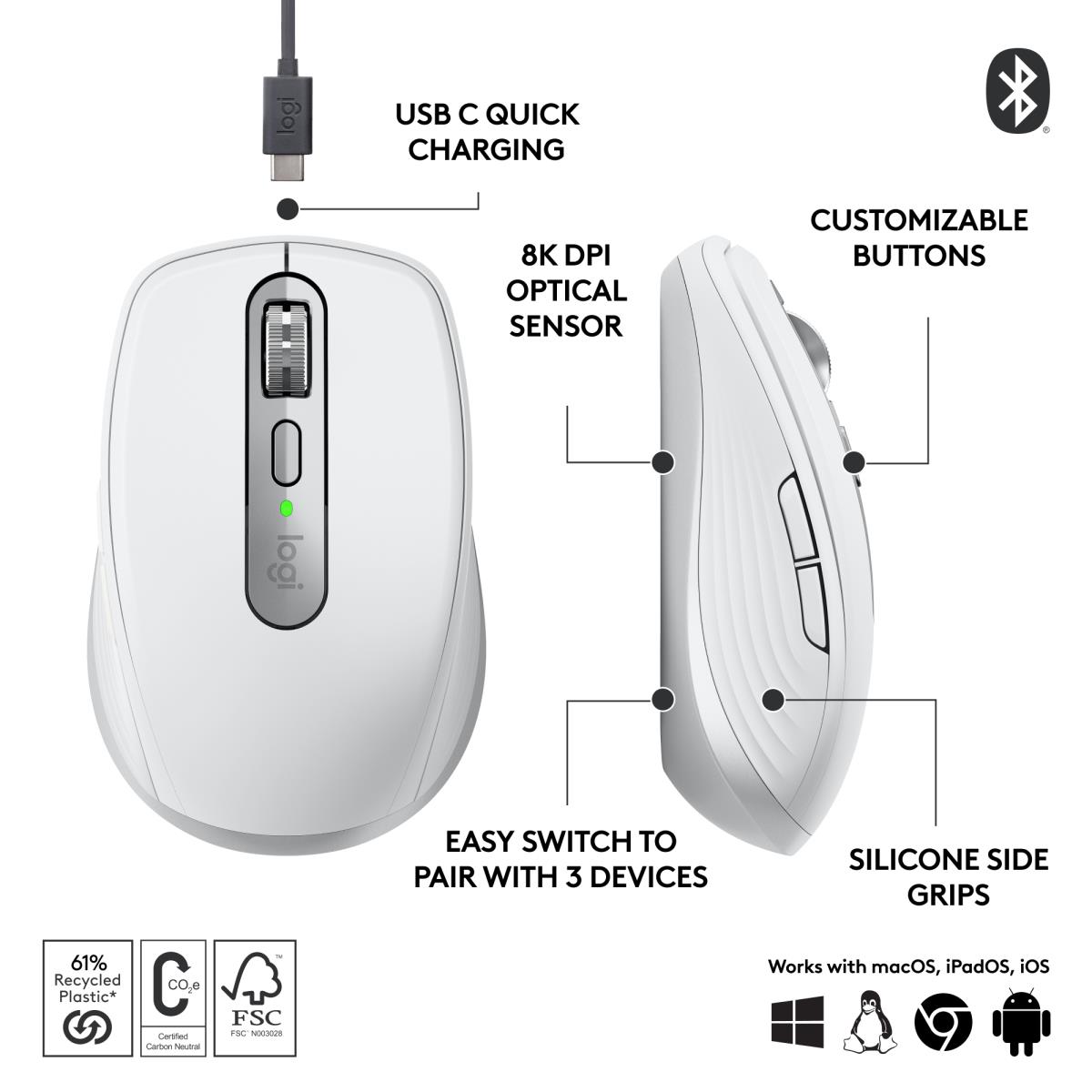 Mx Anywhere 3s Mouse Grey