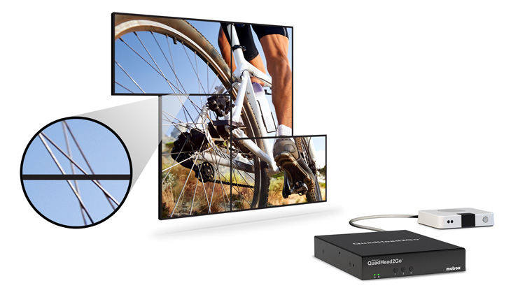 QuadHead2Go Multi-Monitor Controller Appliances