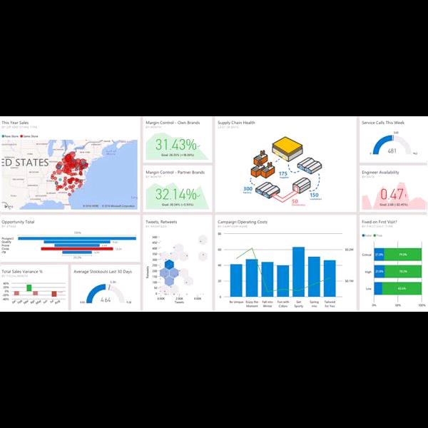 Dynamics 365 For Sales Lsastu Upg Usr Cal
