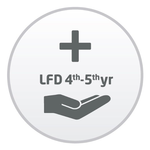 Warranty Ext Lfd Group 4 4th+5th Year