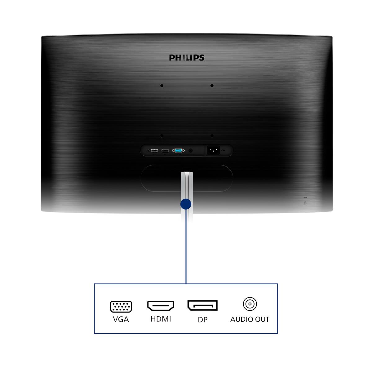 Desktop Monitor Curved - 325e1c - 32in - 2560 X 1440 - Uhd