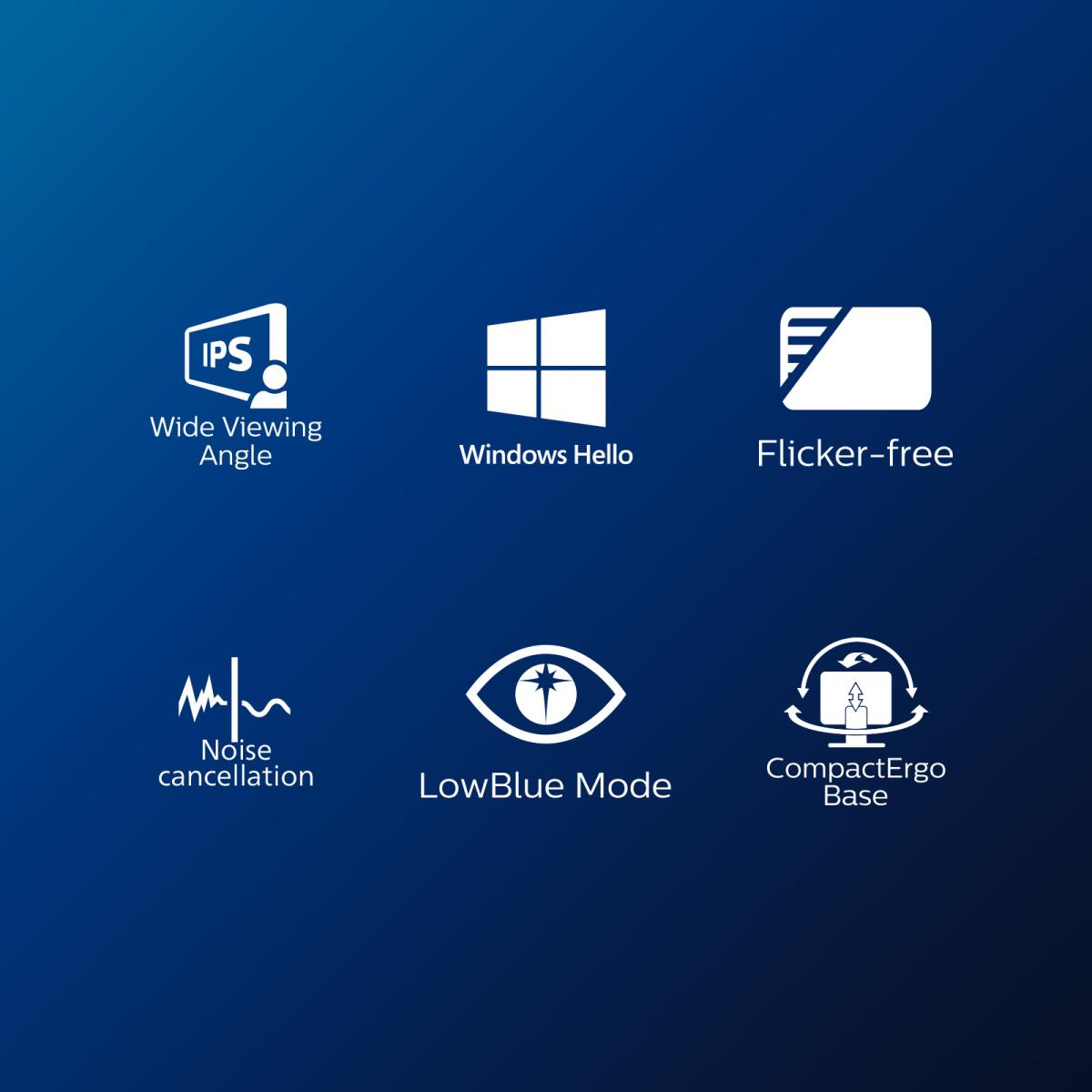 Desktop USB-c Monitor - 27e1n5600he - 27in - 2560 X 1440 Qhd 5000 Series With Windows Hello Webcam