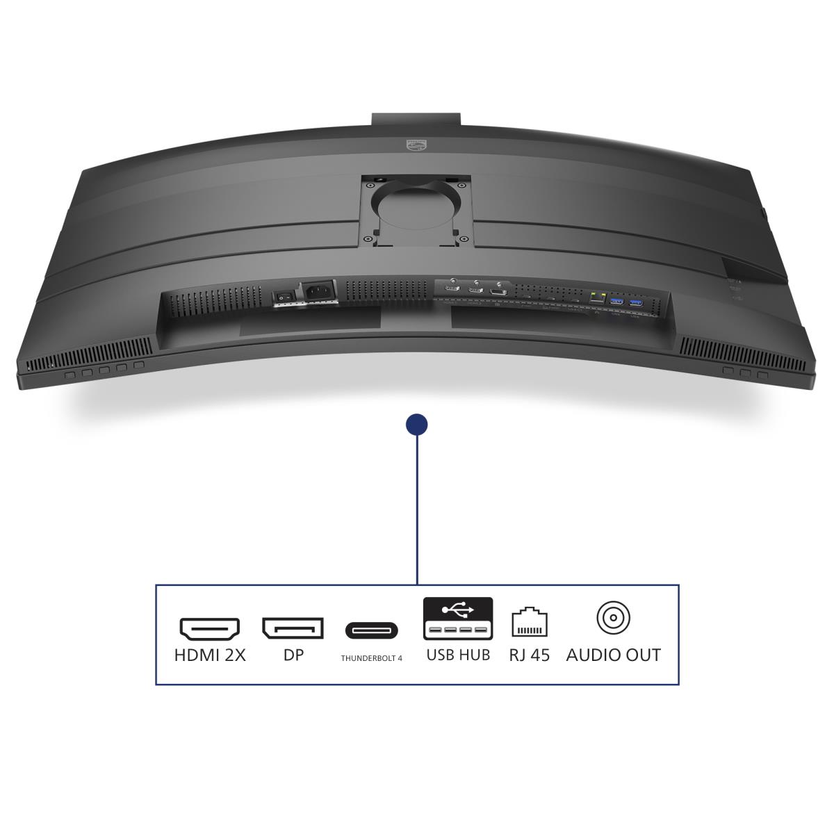 Curved Monitor - 49b2u6900ch - 49in - 5120 X 1440 - 32:9 Superwide Thunderbolt