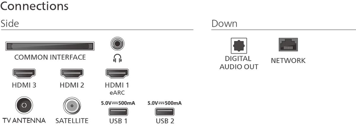 Smart Tv 75in 75pus8500 LED 4k Qled  Ambilight