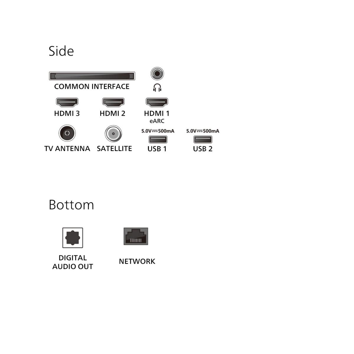 Smart Tv 75in 75pus8500 LED 4k Qled  Ambilight