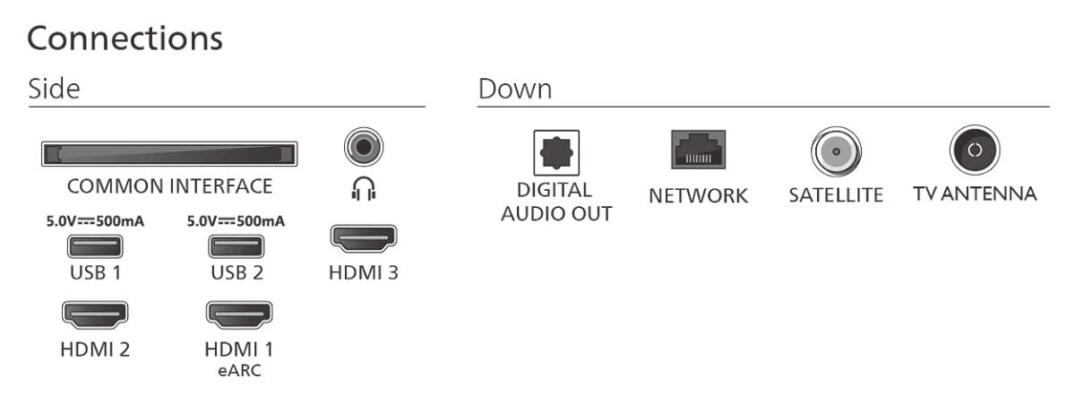 Smart Tv 55in 55pus7800 4k Uhd