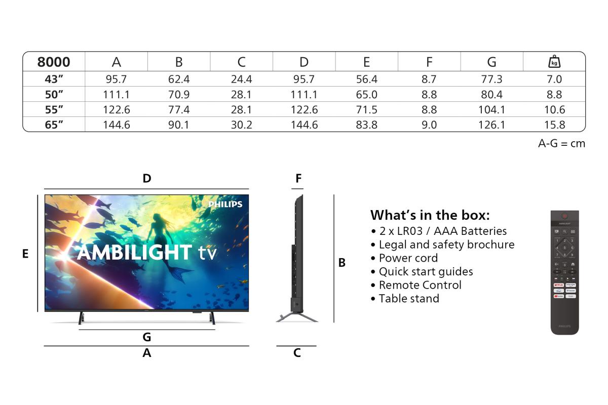 Smart Tv 65in 65pus8500 4k Ambilight