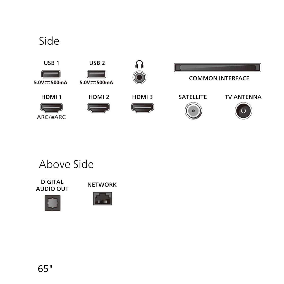 Smart Tv 65in 65pus8500 4k Ambilight