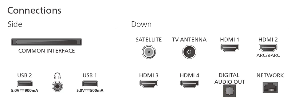 Smart Tv 50in 50pus9000 The One 4k Ambilight Tv