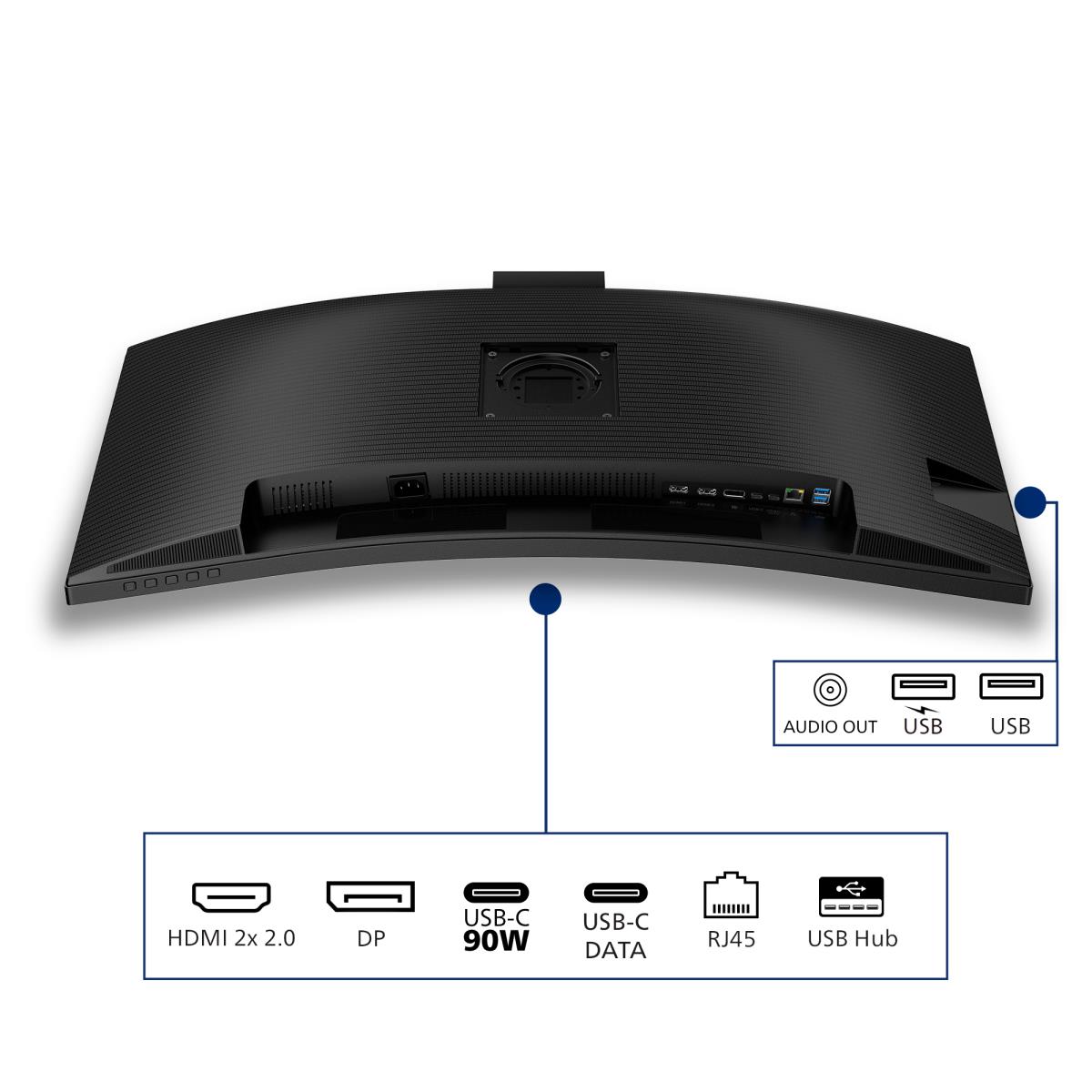 Desktop USB-c Curved Monitor - 34b2u3600ch - 34in - 3440x1440