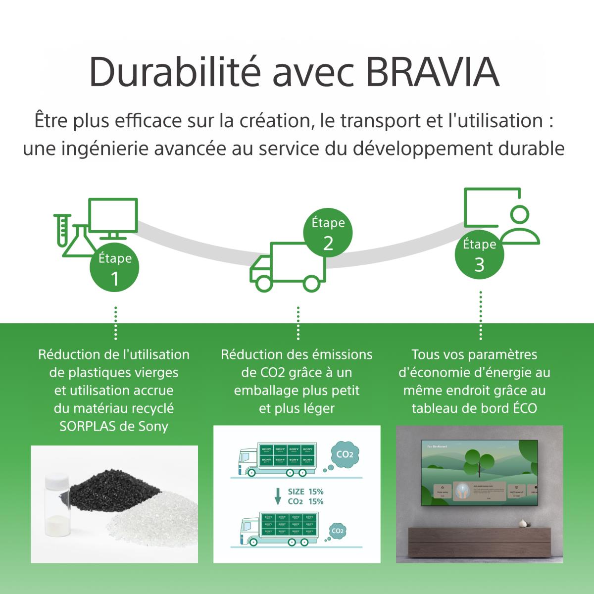 Primesupport Pro -  For -   Fwd-98bz30l + 2 Years