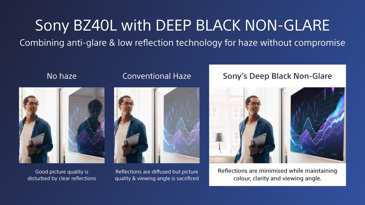 Smart Tv 75in Bravia Pro Fw-75bz40l LCD Professional Display 4k Hdr  Frame DIMMing