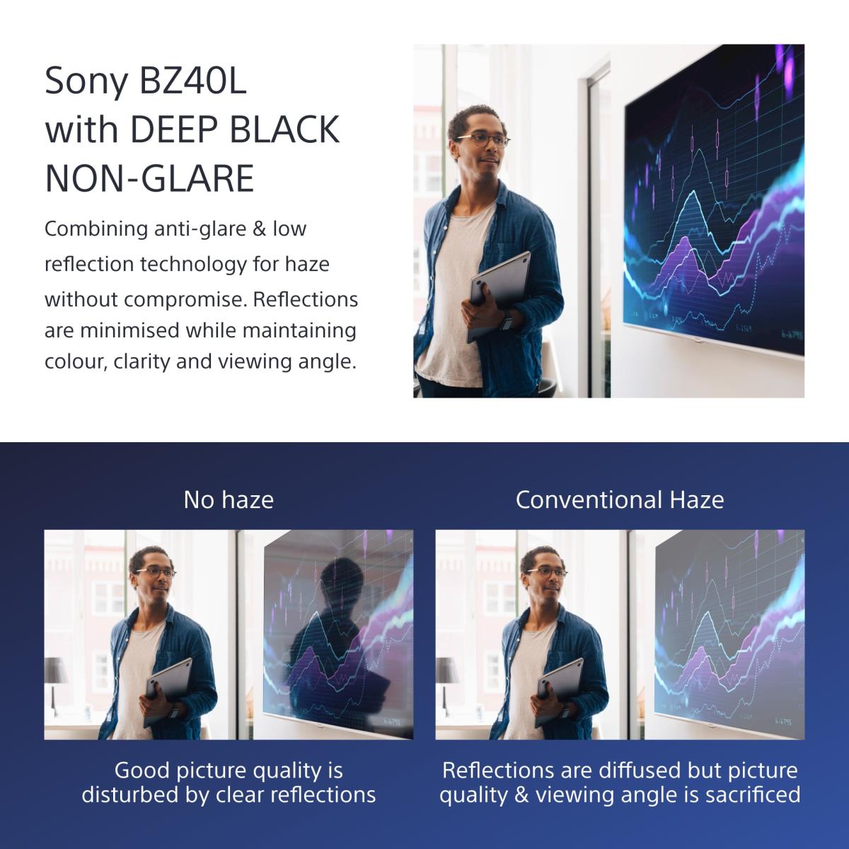 Smart Tv 55in Bravia Pro Fw-55bz40l LCD Professional Display 4k Hdr  Frame DIMMing