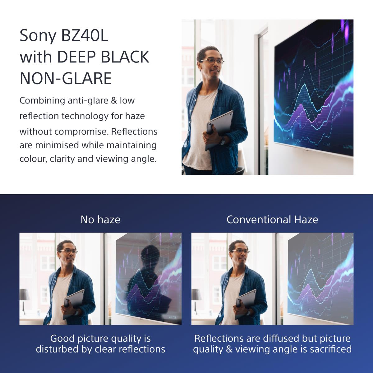 Smart Tv 65in Bravia Pro Fw-65bz40l LCD Professional Display 4k Hdr  Frame DIMMing