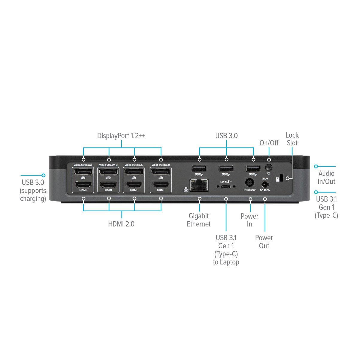 Docking Station - USB-c Universal Quad 4k (qv4k)  With 100w Power Delivery