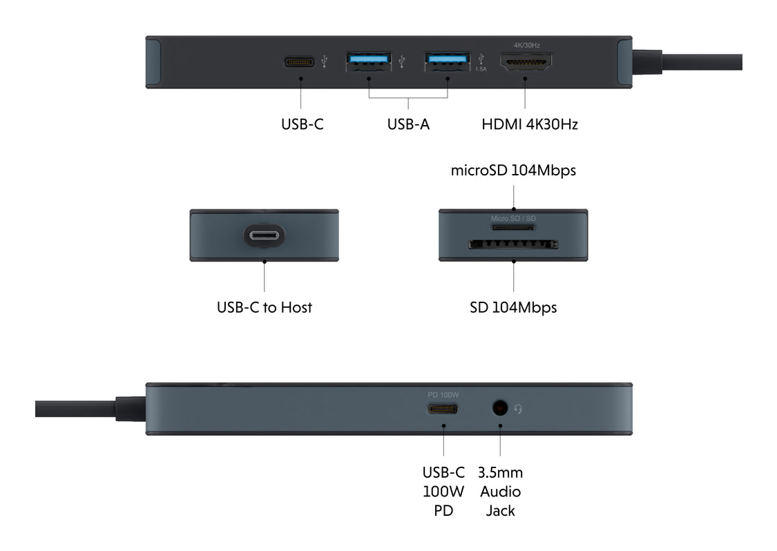 Hyperdrive Flex 8 Port USB-c Hub (black)