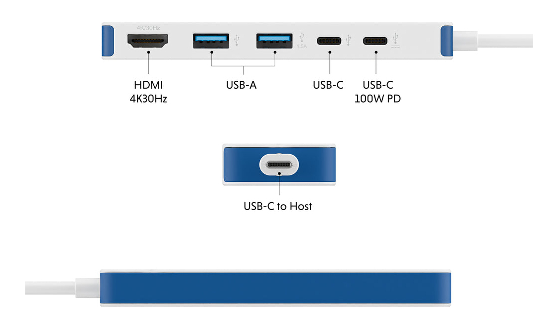 Hyperdrive Flex 5 Port USB-c Hub (blue)