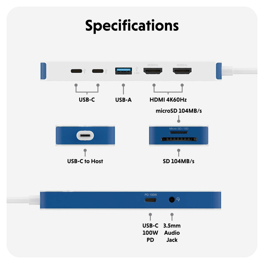 Hyperdrive Flex 9 Port Dual 4k Hdmi USB-c Hub (blue)