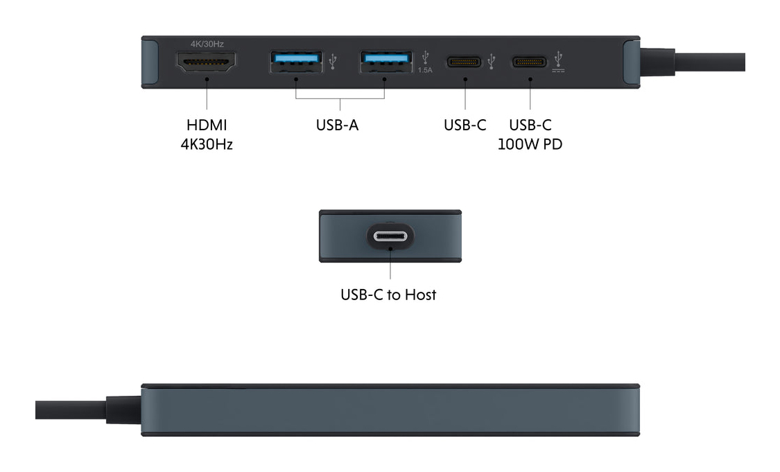 Hyperdrive Flex 5 Port USB-c Hub (black)