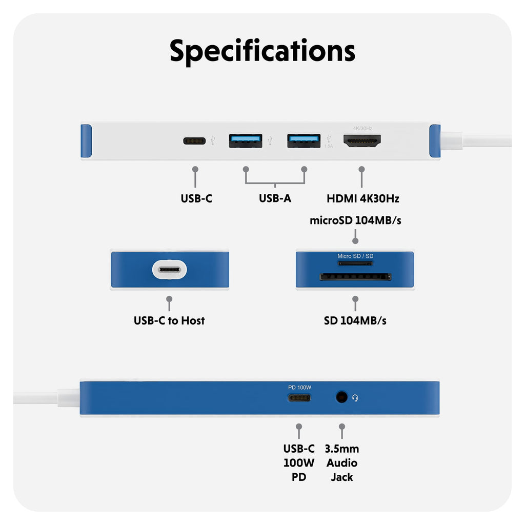 Hyperdrive Flex 8 Port USB-c Hub (blue)