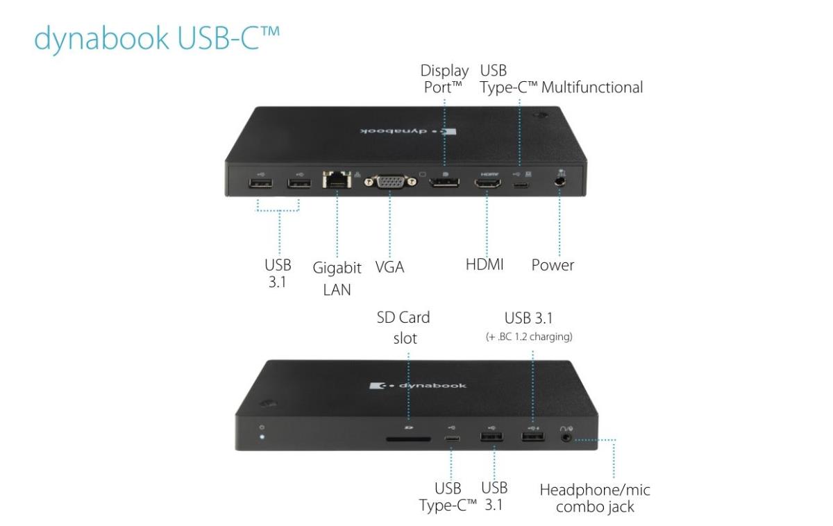 Dynadock - USB-c Black - Power Delivery