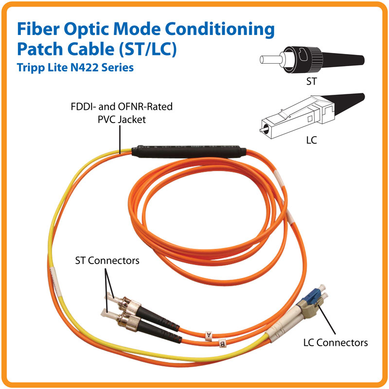 TRIPP LITE Mode Conditioning Fiber Cable St/lc 1m